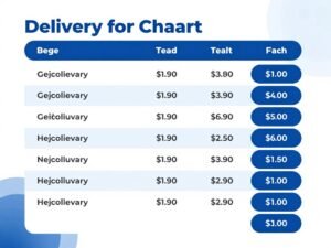 أسعار خدمات مندوب توصيل في العين