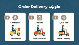 خطوات طلب خدمة مندوب توصيل فوري خطوات طلب خدمة مندوب توصيل فوري