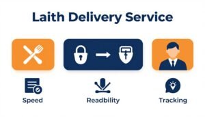 مميزات خدمة توصيل سريع وأمن مع ليث للتوصيل مميزات خدمة توصيل سريع وأمن مع ليث للتوصيل