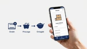 خطوات طلب خدمة توصيل